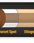 BAGUETTE DE SAUTS & CASSE STINGER PAR MCDERMOTT NG08 NOIRE 13MM 190Z
