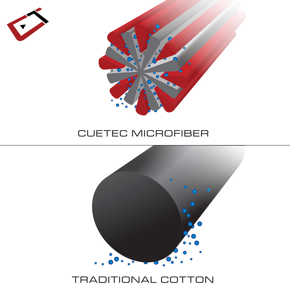 SERVIETTE DE BILLARD EN MICROFIBRE CUETEC - ROUGE ET NOIR