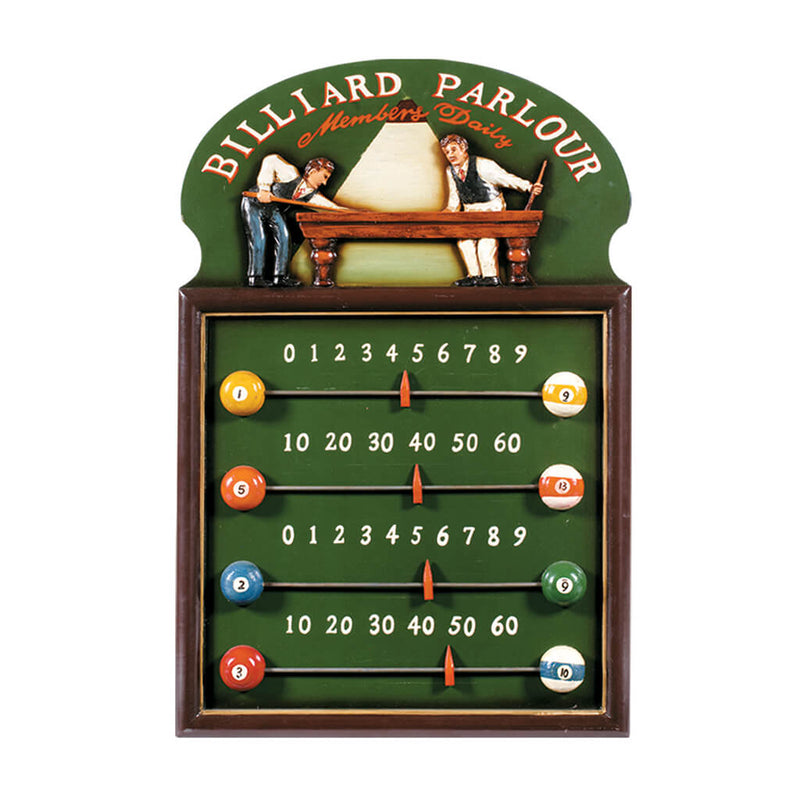 BILLIARD PARLOUR SCOREBOARD